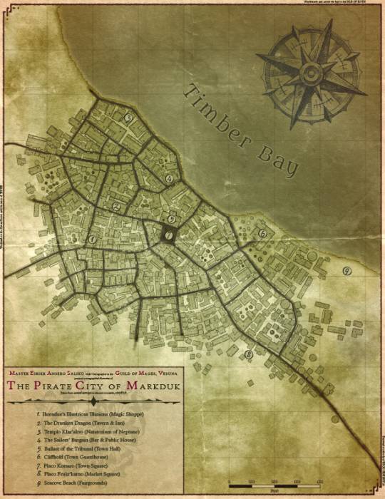 MarkdukLabeled MarkdukLabeled